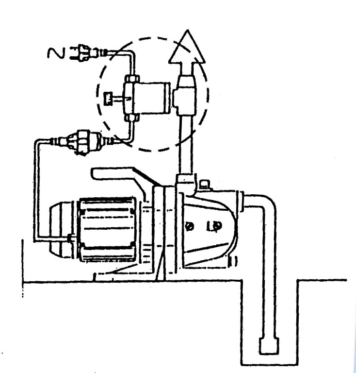 podłączenie hydrostop podłaczenie hydrostop